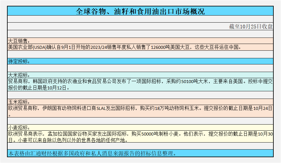 0149330.cσm查询,澳彩资料与历史背景,深度应用数据解析_户外版2.642