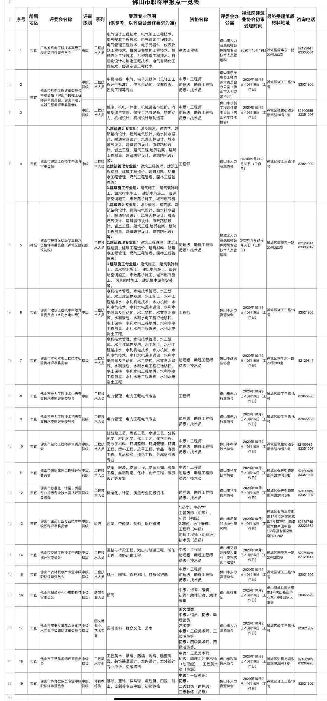 2024年12月18日 第52页