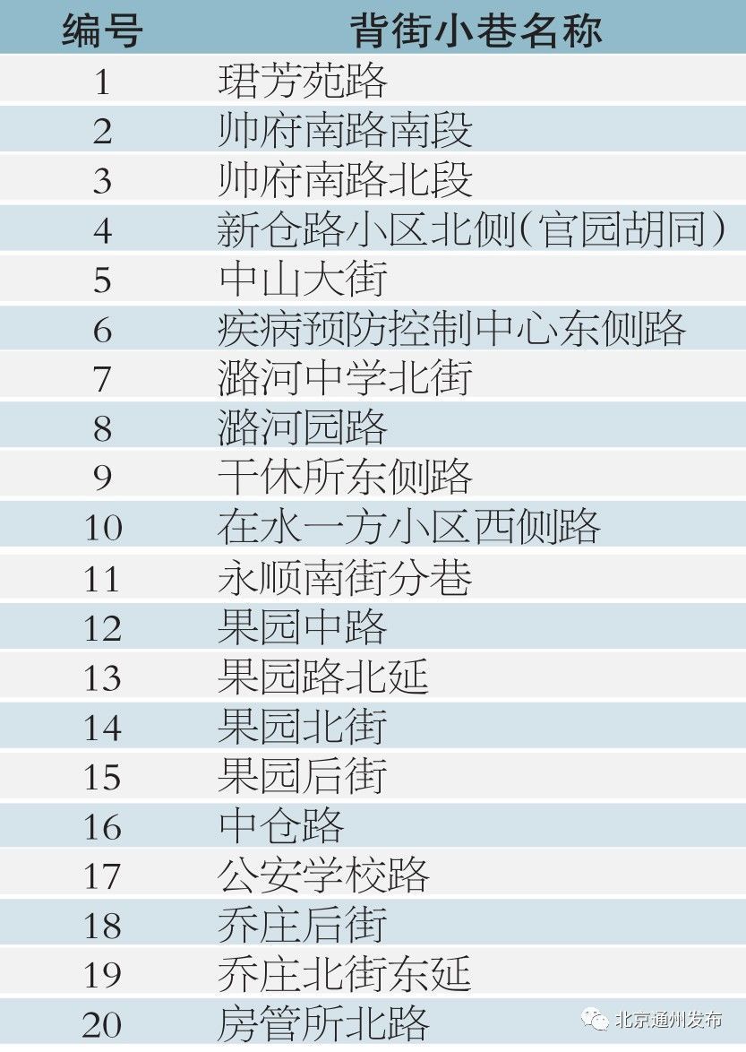 老澳门开奖结果+开奖记录20,国产化作答解释落实_DX版14.252