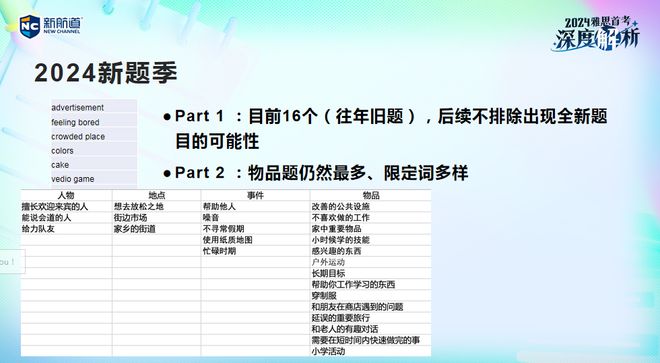 新澳2024今晚开奖结果查询表最新,稳定设计解析_复刻版29.41