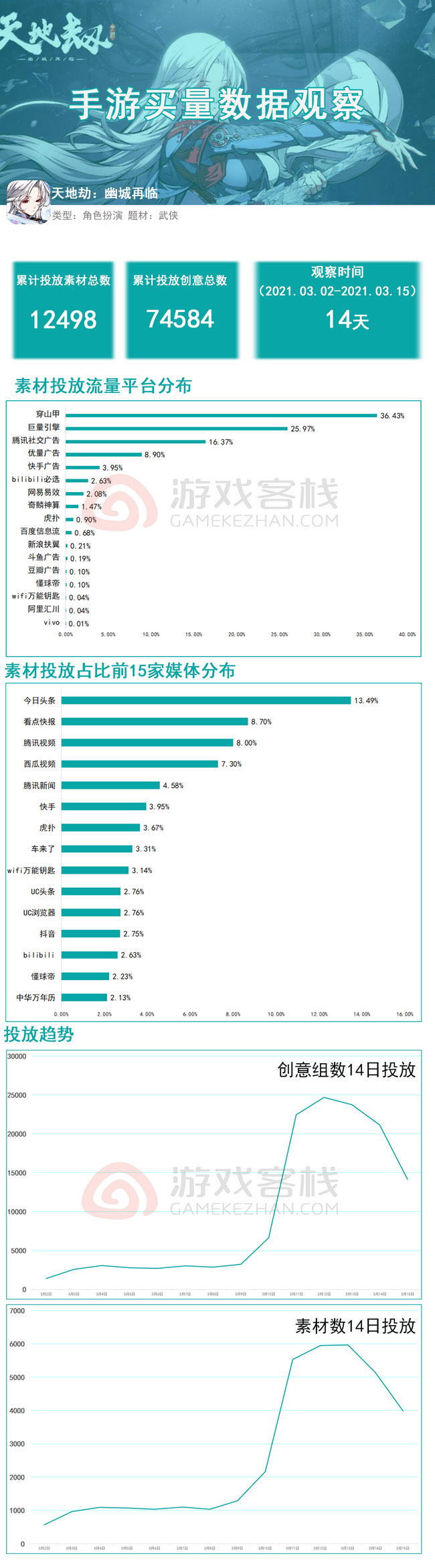 新澳好彩精准免费资料提供,实地数据验证实施_苹果95.478