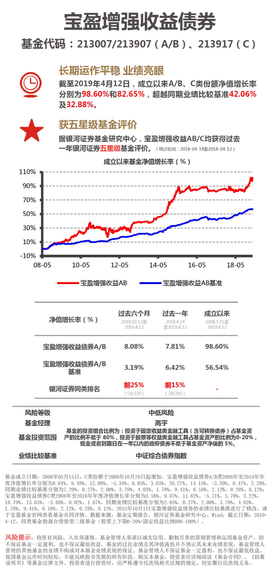 三中三网站有公开的资料,全面理解执行计划_战略版90.665