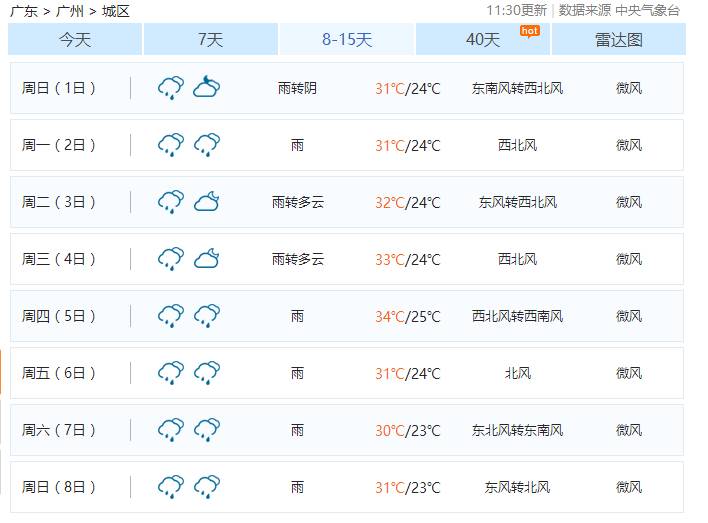 新澳门今晚开奖结果号码是多少,专家解析说明_Chromebook73.913