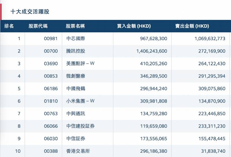 2024香港港六开奖记录,实地分析验证数据_专家版76.201