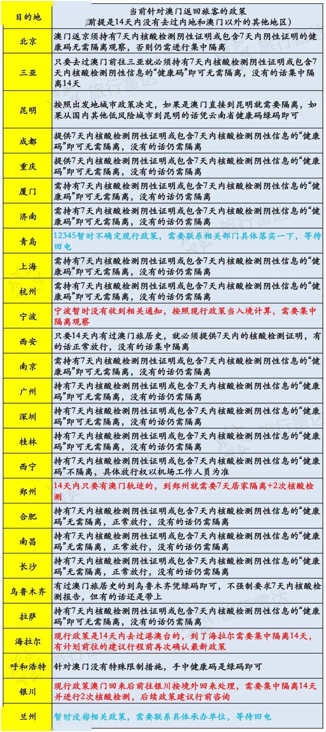 2024澳门今天晚上开什么生肖啊,全面理解计划_Advanced93.673