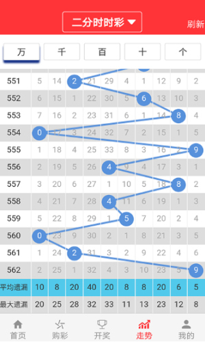 2O24澳门开奖结果王中王,数据整合执行计划_特别版30.471