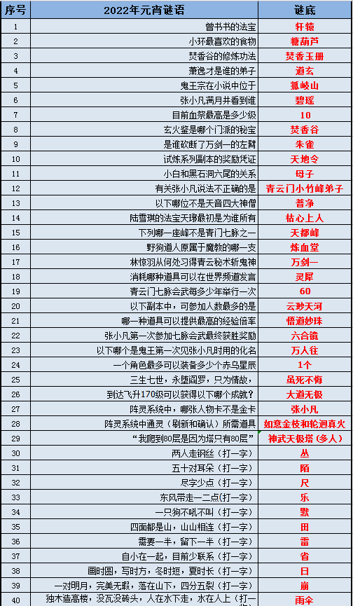 三肖必中三期必出资料,快速问题处理策略_限量款80.395