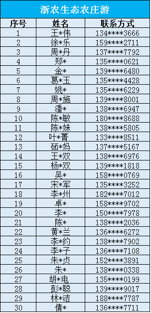 2024年管家婆100%中奖,迅捷解答计划执行_超值版23.18