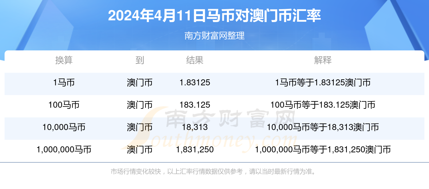 新澳门今晚开特马开奖2024年11月,广泛的解释落实支持计划_soft54.359