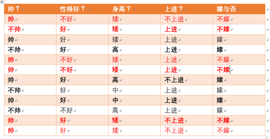 2024澳门天天开好彩大全免费,统计解答解析说明_Tablet62.258