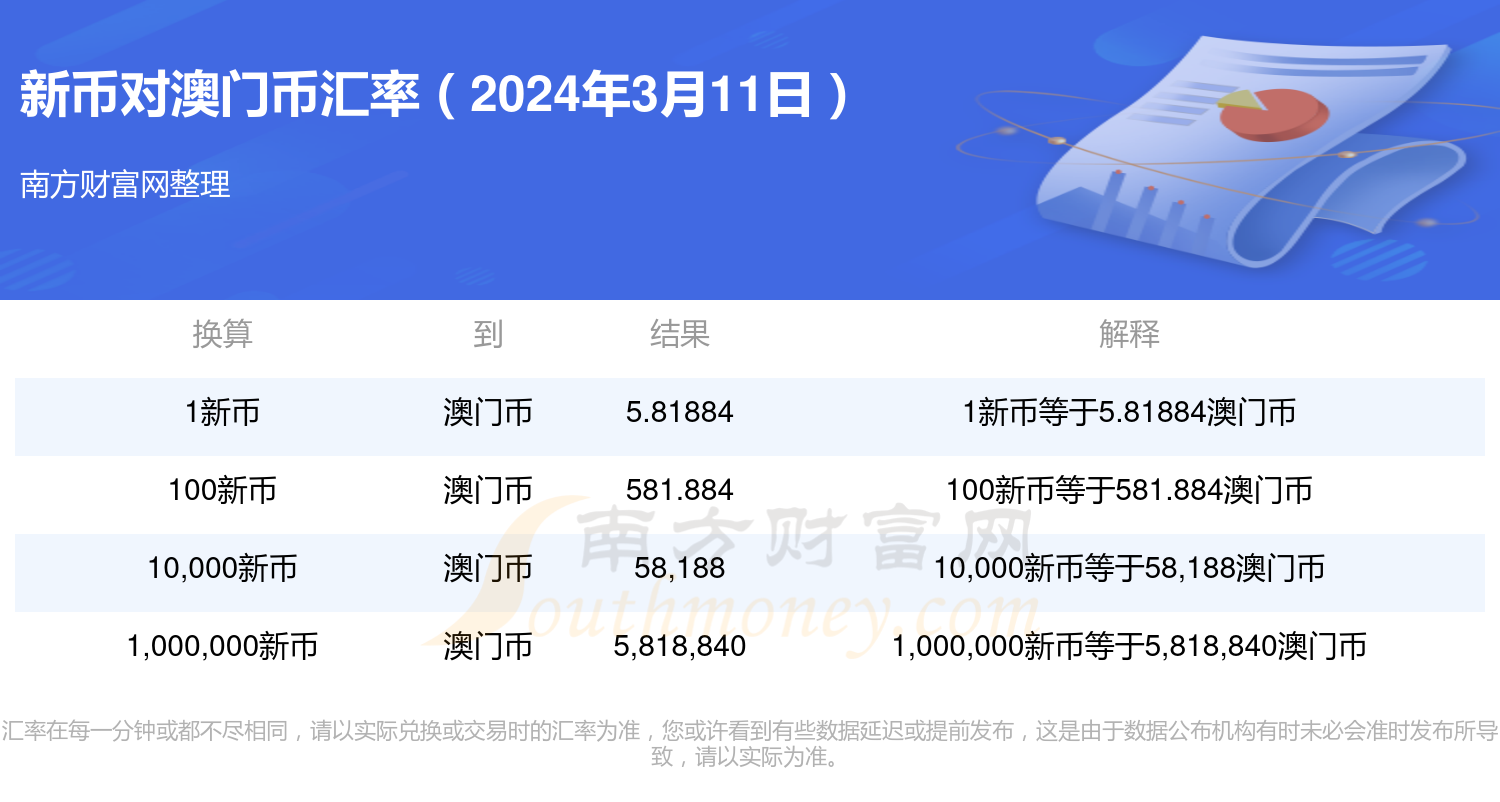 2024年新澳门开码结果,适用实施策略_潮流版93.285