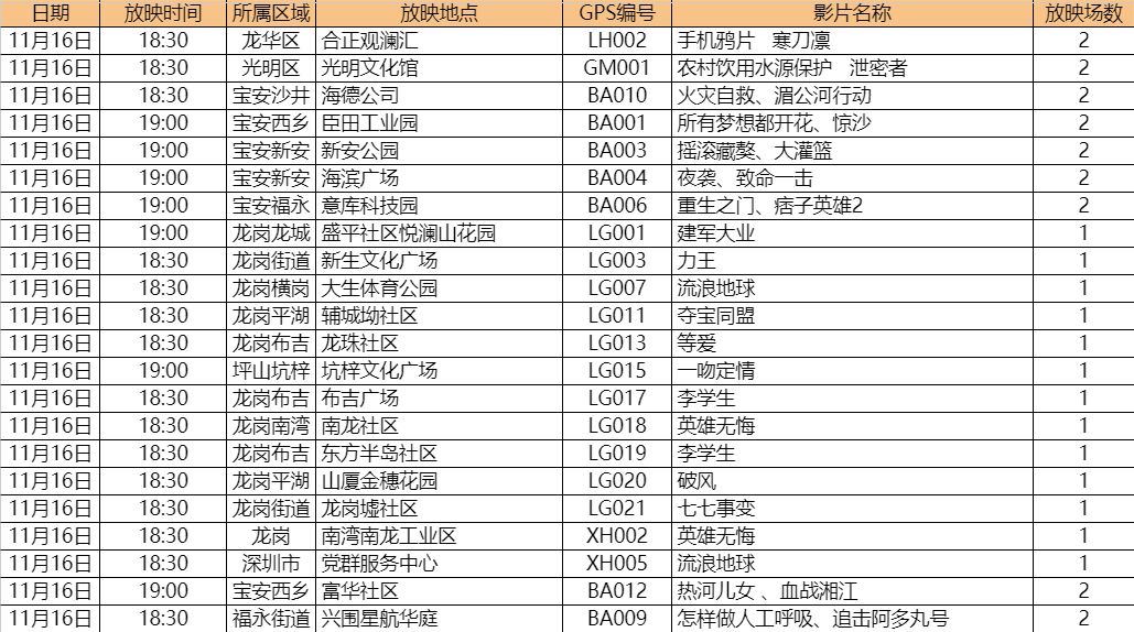 2024澳门六今晚开奖结果开码,高效计划实施解析_PalmOS30.834