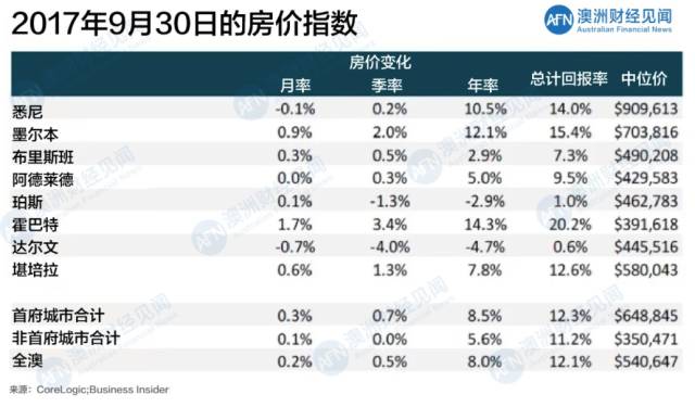 2024新澳今晚资料免费,功能性操作方案制定_标配版10.218