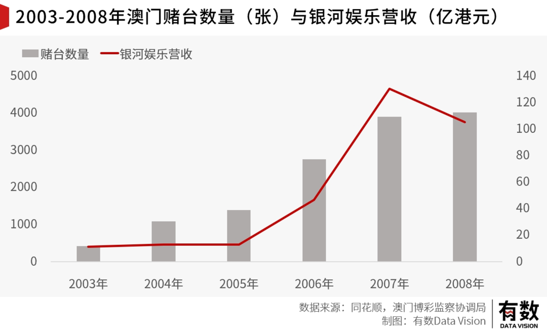 开澳门开结果,深度数据解析应用_运动版69.636