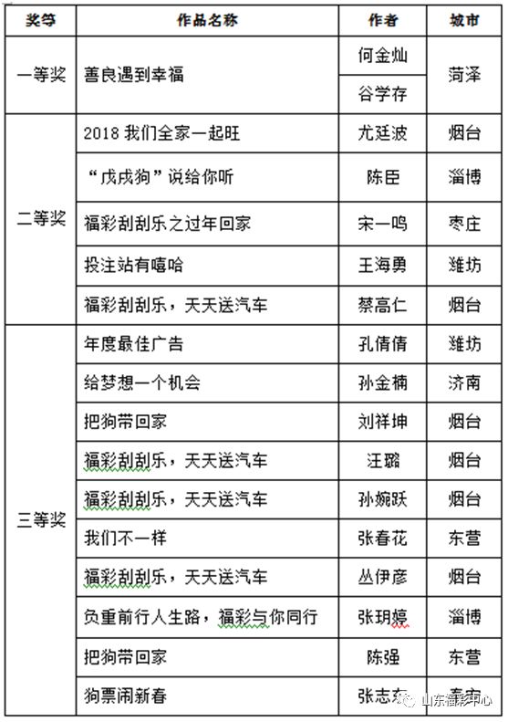 新澳门天天开彩结果,高速执行响应计划_薄荷版65.913