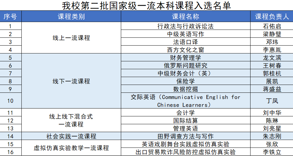 2024年12月18日 第19页