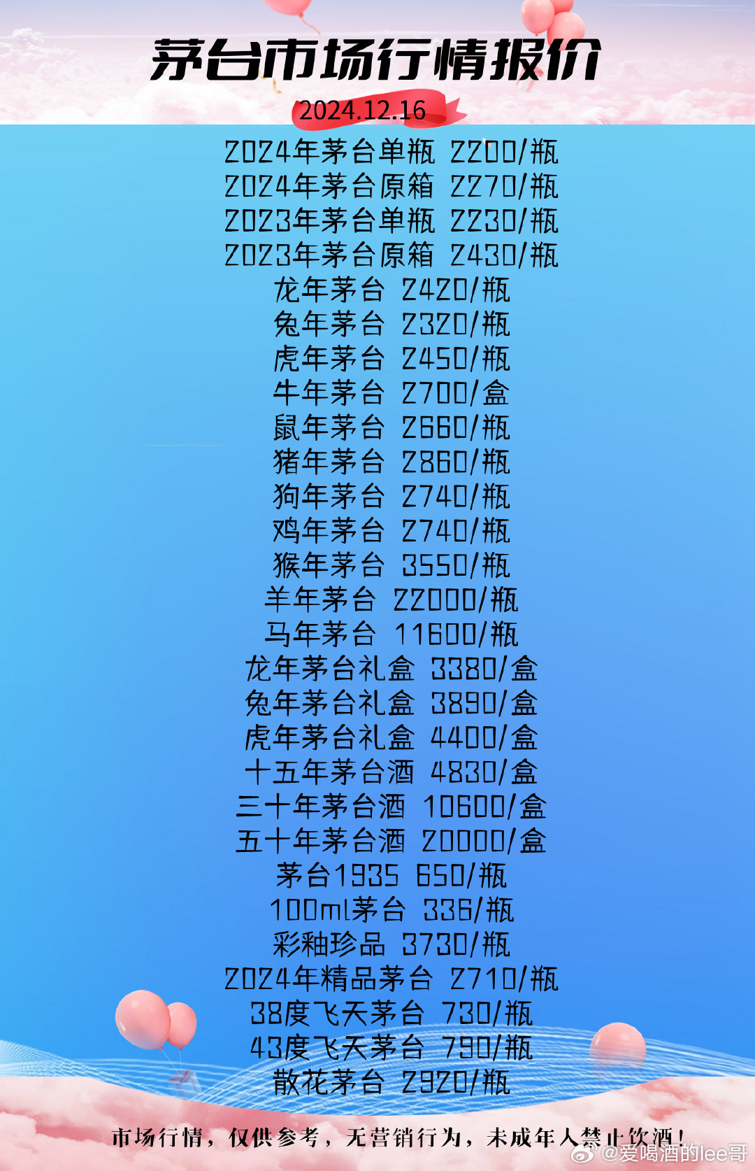 白酒价格最新行情今日深度解析