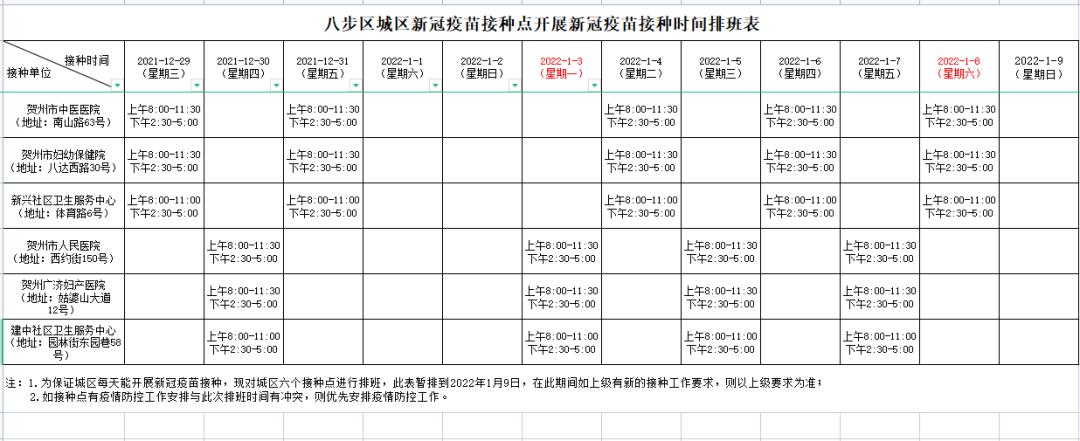 贺州九价疫苗最新动态更新！