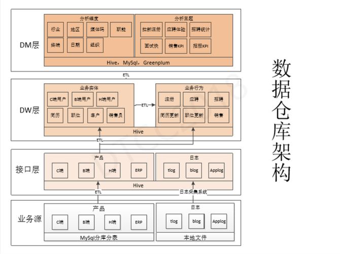 黄大仙一码一肖100,精细化定义探讨_UHD款96.557