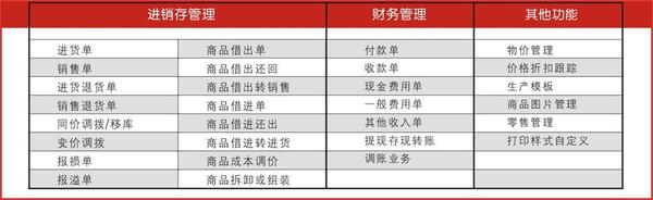 管家婆一肖一码100%准确一,实地策略验证计划_NE版73.403