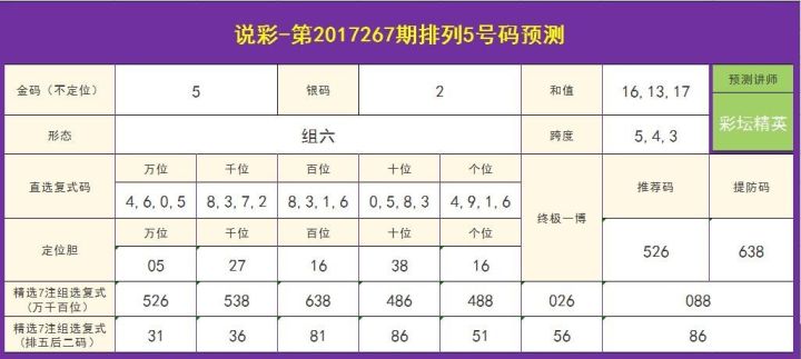 澳门六开彩天天开奖193期,精细策略分析_精英版61.99