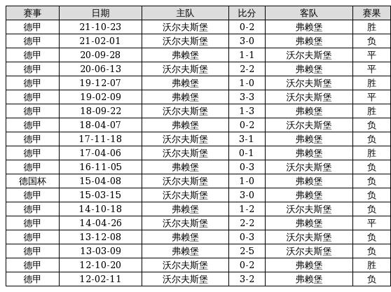 澳门6合开奖结果+开奖记录,广泛方法评估说明_P版13.469