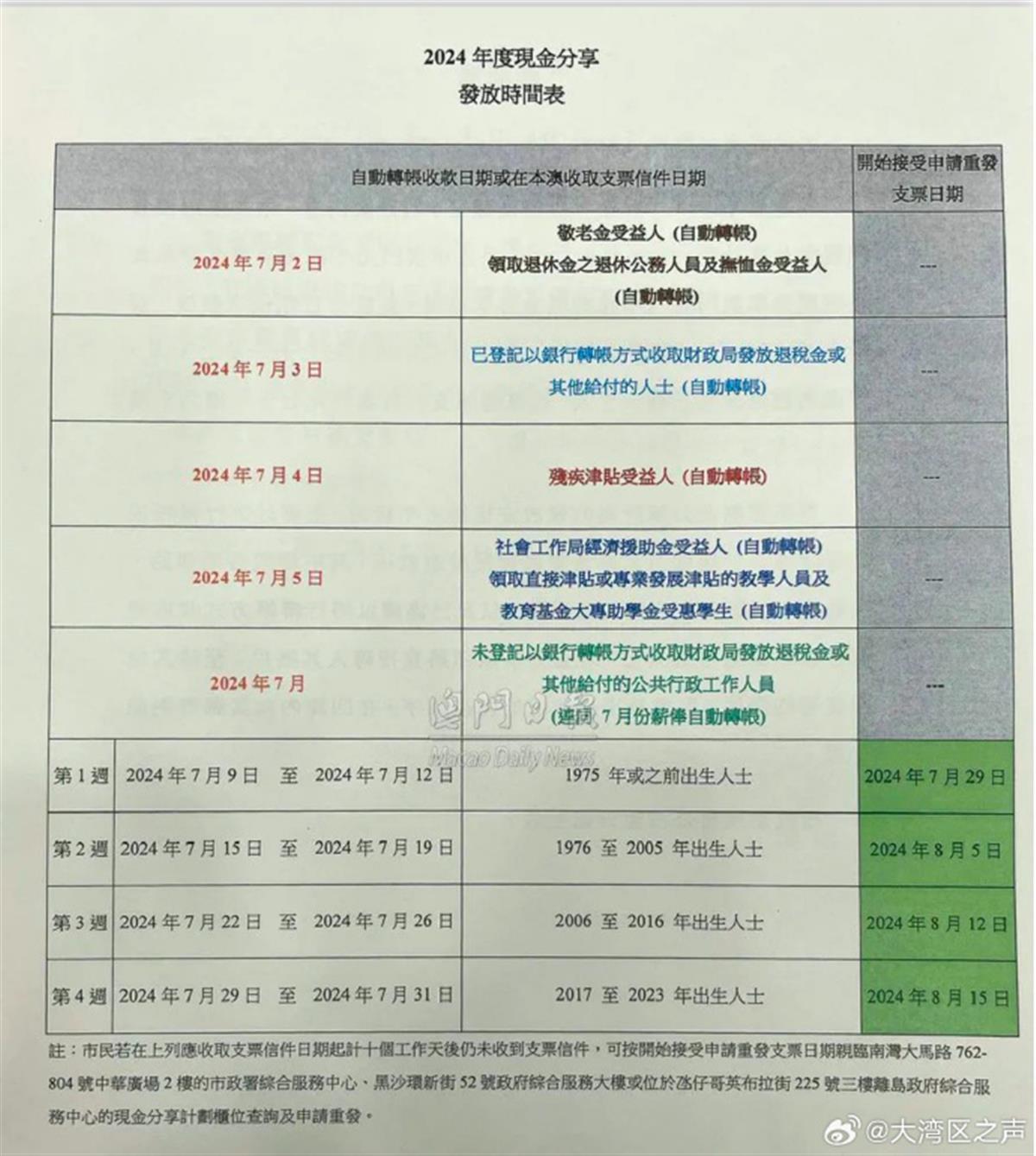 新澳门二四六天天开奖,多元方案执行策略_KP93.379