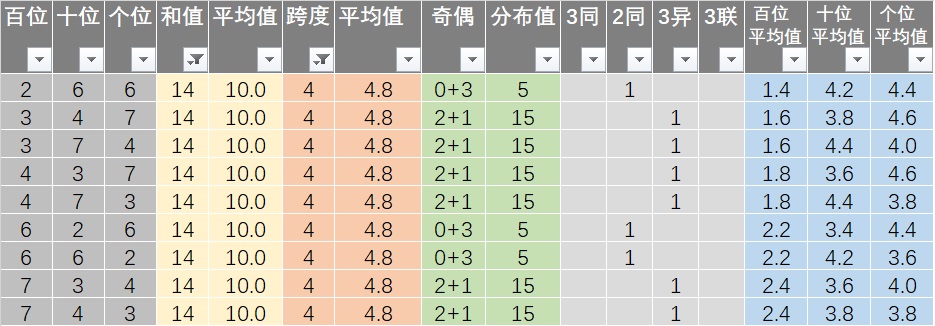 2024年12月19日 第80页