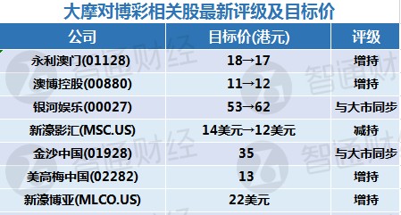 澳门一肖一特100精准免费,高效实施方法解析_CT64.966