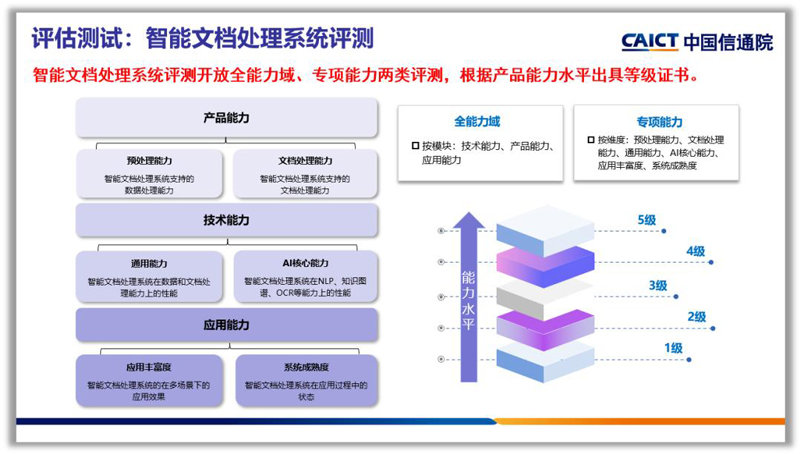 一肖一码一中一特,可靠评估说明_C版22.439