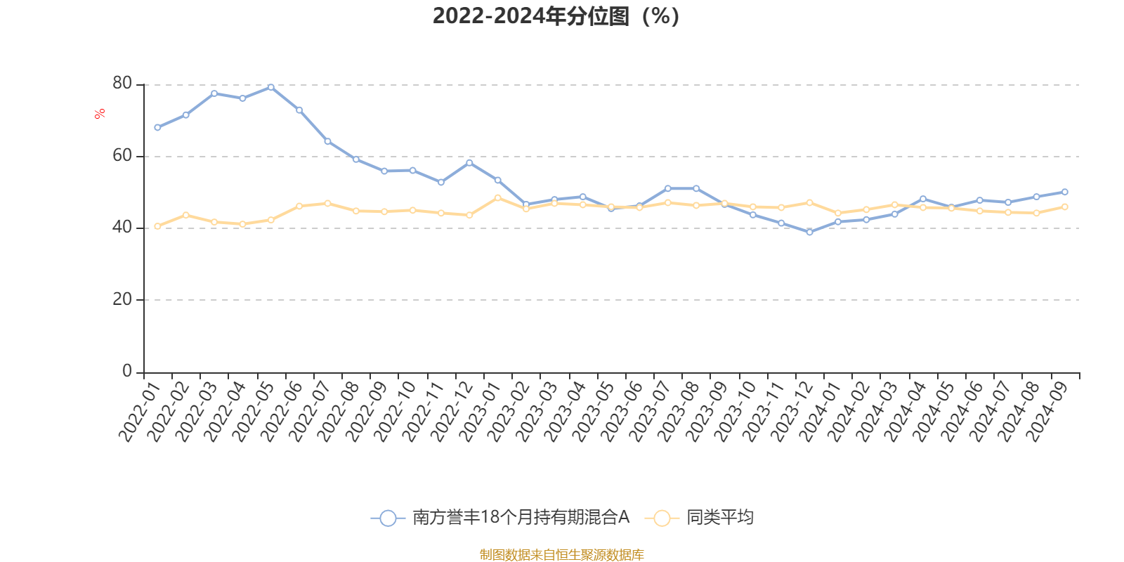 新奥彩2024最新资料大全,数据整合执行策略_升级版12.153