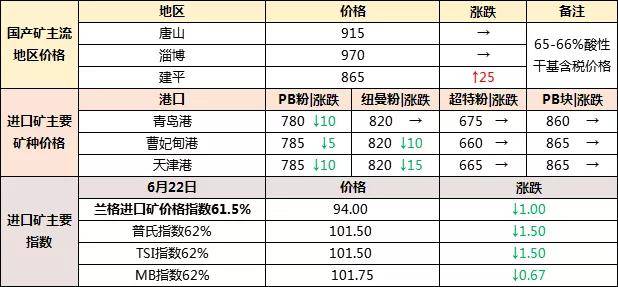 港彩二四六天天开奖结果,迅速执行计划设计_试用版19.807