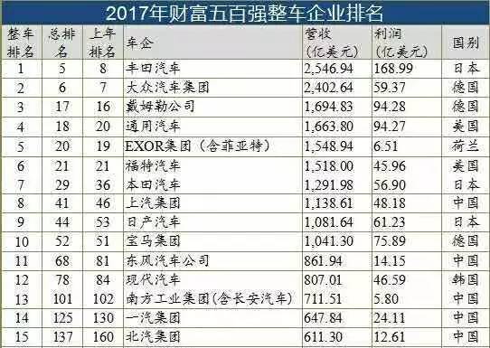 2024年澳门今晚开码料,精细化方案实施_Elite97.939