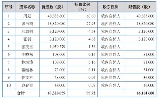 澳门一码中精准一码资料一码中,理论分析解析说明_豪华款43.124