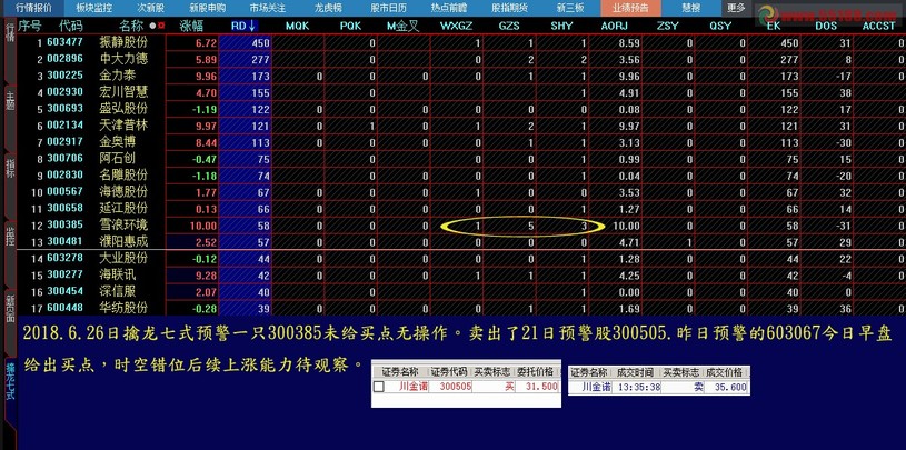 7777788888王中王开奖记录,仿真实现方案_试用版66.348