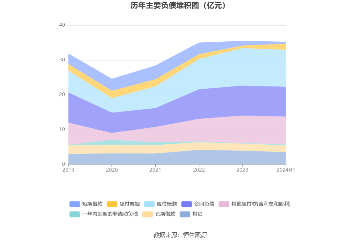 2024年澳门免费资料大全,数据支持方案解析_XE版47.475