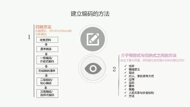 2024全年资料免费大全功能,精细化策略落实探讨_苹果款87.702