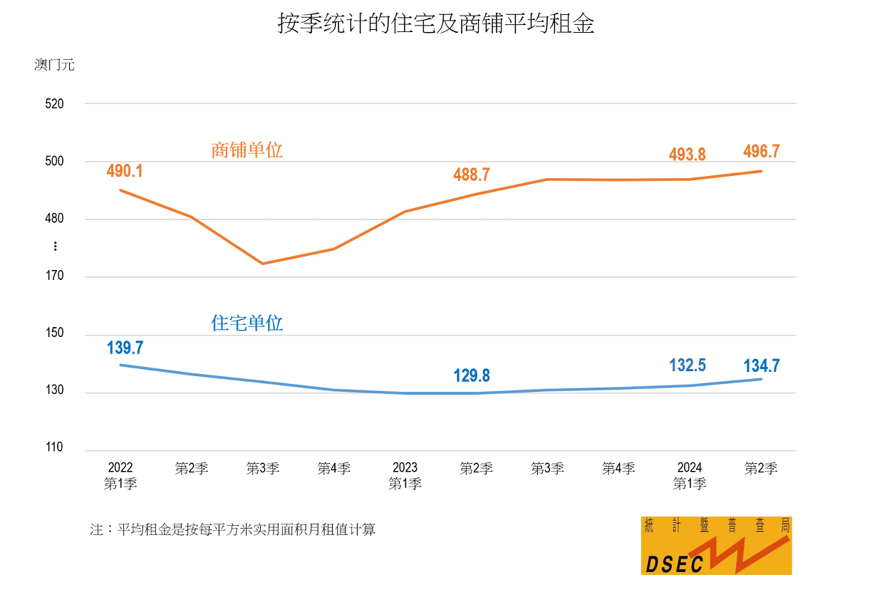 新澳2024年最新版资料,创新设计计划_bundle96.895