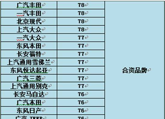 新澳天天开奖资料大全最新5,结构解答解释落实_3D72.617