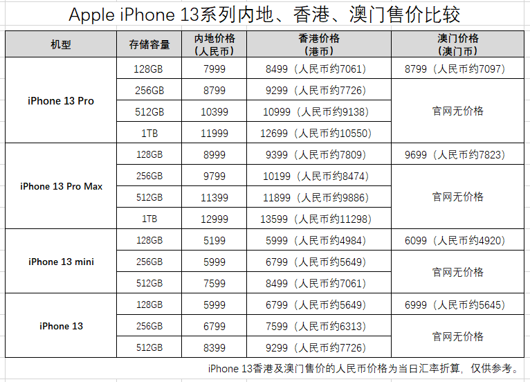 澳门六开奖结果2024开奖记录今晚,平衡指导策略_特别款25.723