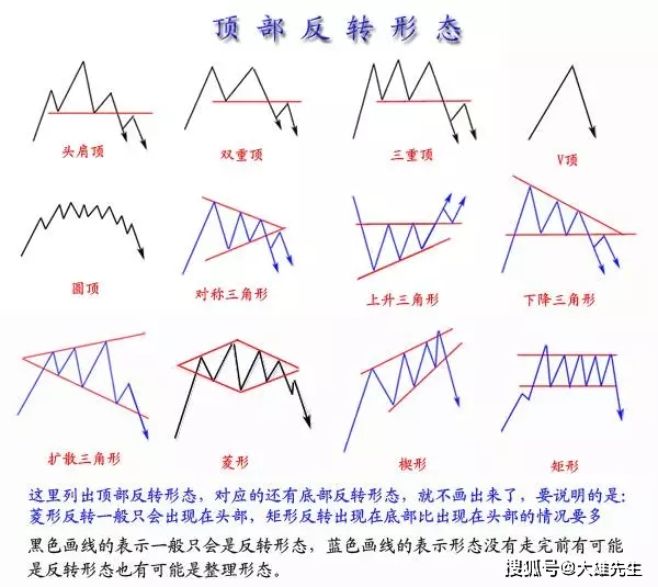 2024新澳资料大全免费下载,绝对经典解释落实_1080p18.468