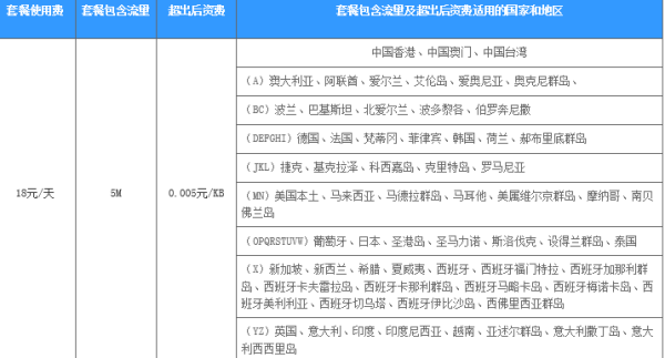 2024新澳精准免费资料,快速执行方案解答_移动版90.995