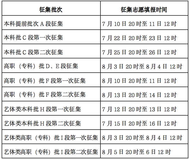 新澳2024年精准资料32期,持久性计划实施_专业款40.109