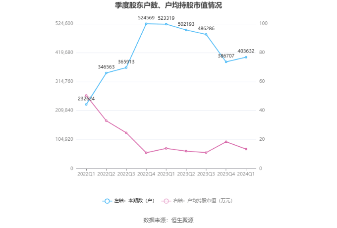 2024年新澳门今晚开奖结果,高效计划设计_LT42.257