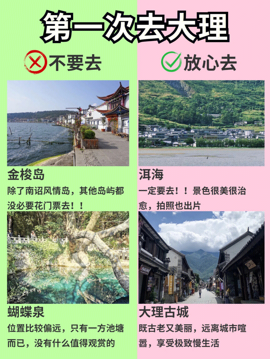 云南大理旅游最新攻略大全