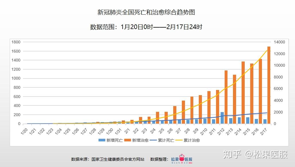 全中国疫情数据最新概况概览，最新疫情动态与防控进展报告