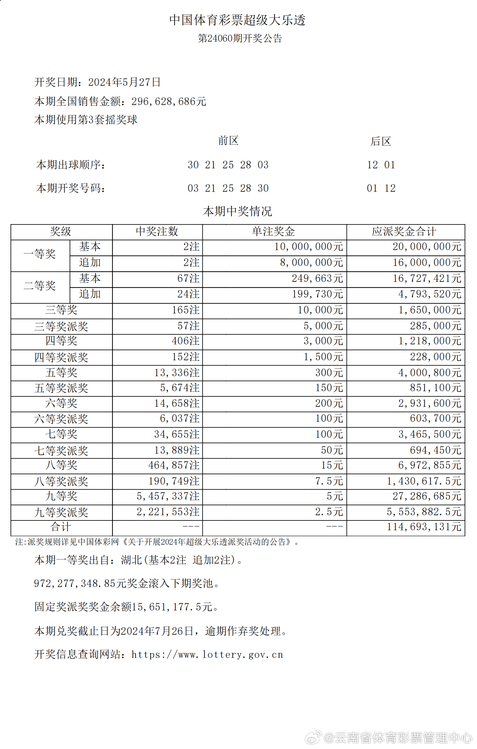 2024年新洩历史开奖记录,深度数据应用实施_T18.402