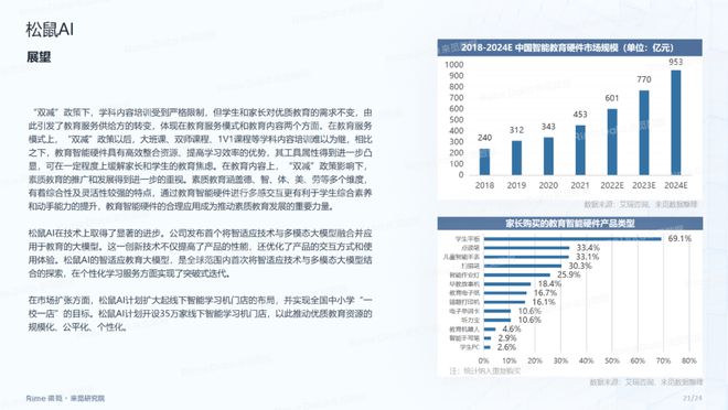 2024正版资料全年免费公开,平衡指导策略_高级版65.582