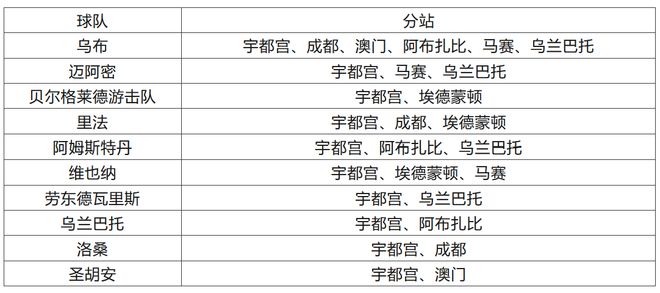 澳门今晚开特马+开奖结果课优势,标准化实施程序分析_eShop38.643