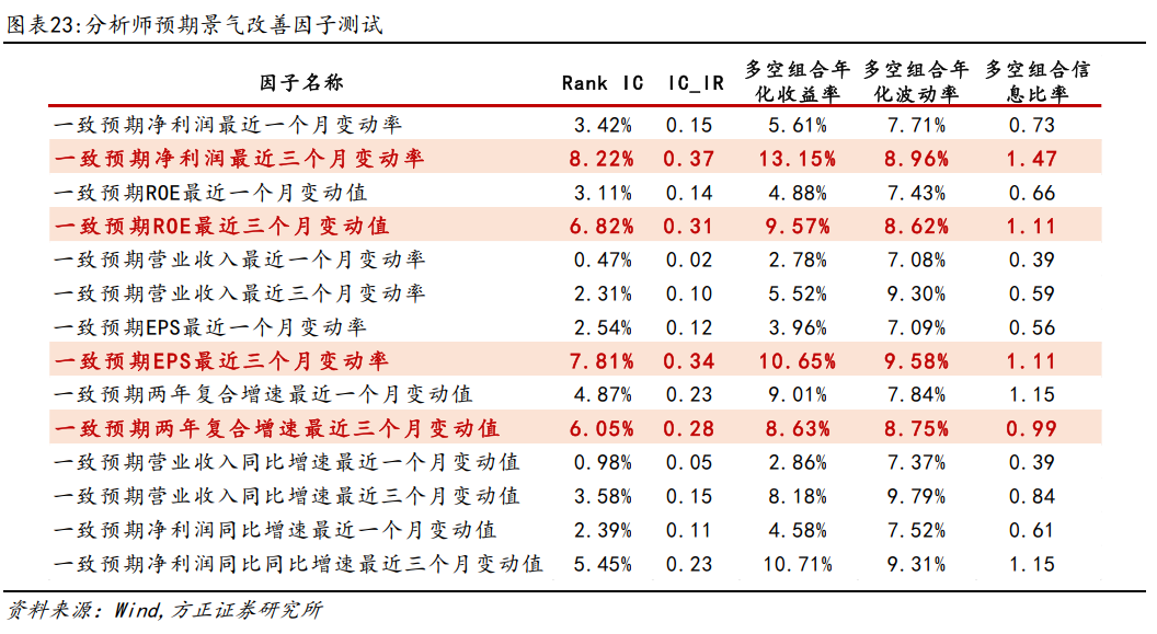 2024年新澳门天天开奖结果,预测说明解析_豪华版38.184